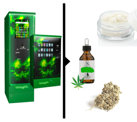 The 5 best products to sell in hemp vending machines